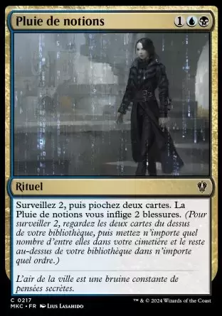 Meurtres au Manoir Karlov - Commander Decks - Pluie de notions
