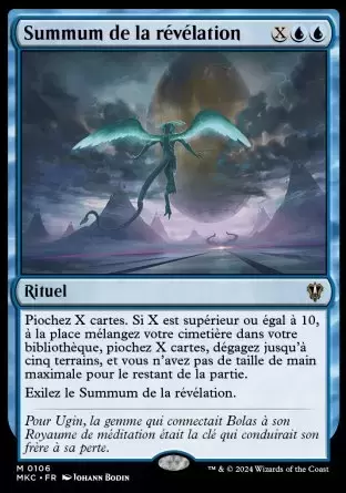 Meurtres au Manoir Karlov - Commander Decks - Summum de la révélation