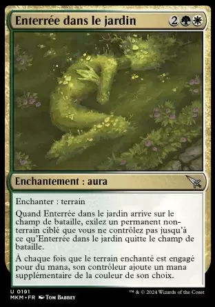 Meurtres au Manoir Karlov - Enterrée dans le jardin
