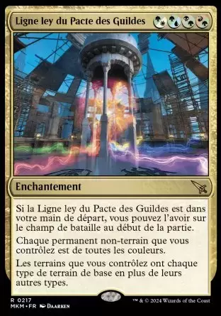 Meurtres au Manoir Karlov - Ligne ley du Pacte des Guildes