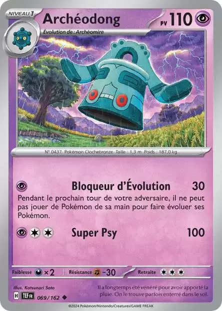 Forces Temporelles TEFFR - Archéodong