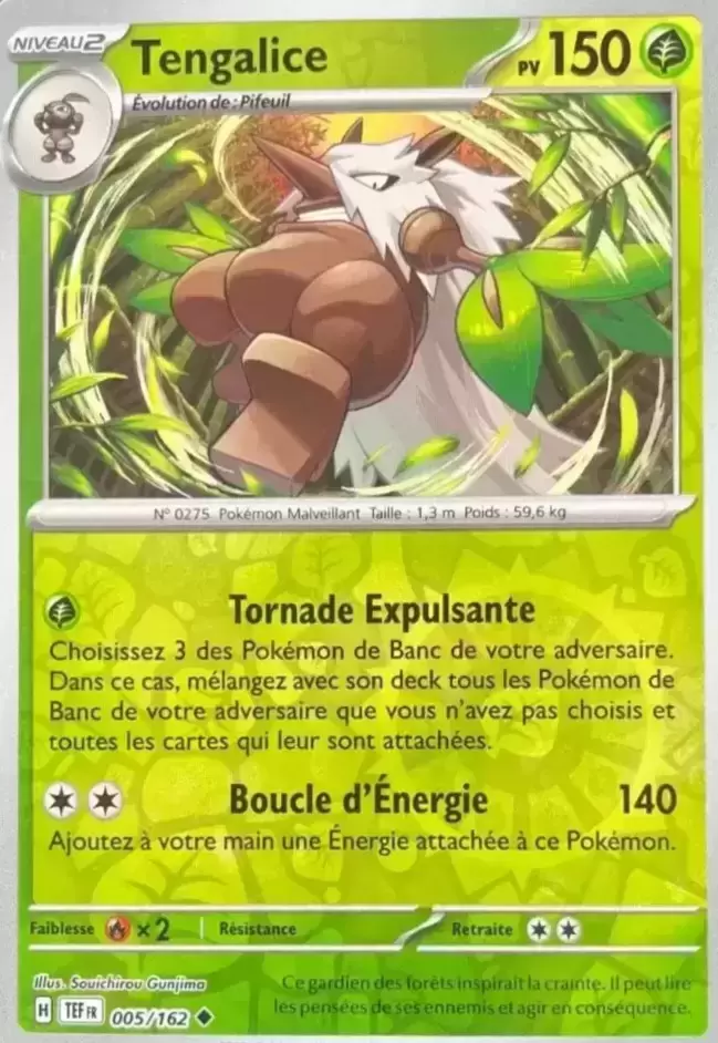 Forces Temporelles TEFFR - Tengalice Reverse