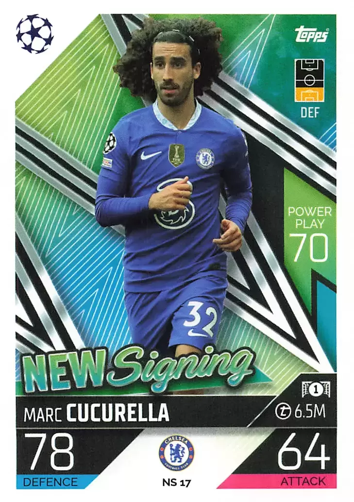 Match Attax UEFA Champions League 2022/2023 - Marc Cucurella - Chelsea FC