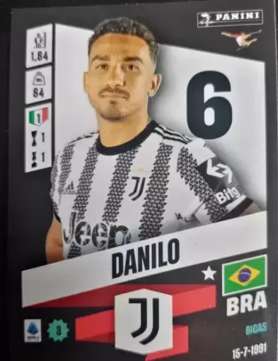 Calciatori 2023 - Danilo - Juventus Football Club