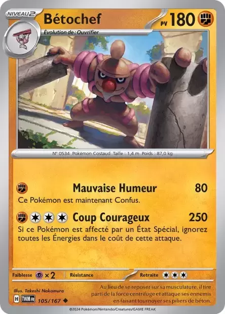 Mascarade Crépusculaire TWMFR - Bétochef