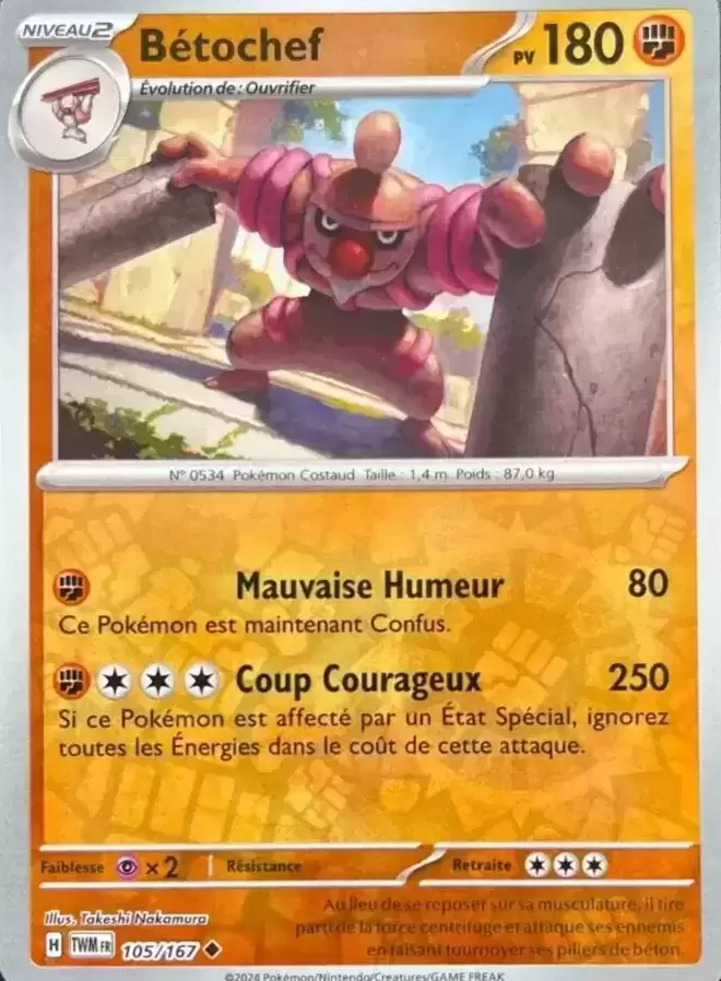 Mascarade Crépusculaire TWMFR - Bétochef Reverse