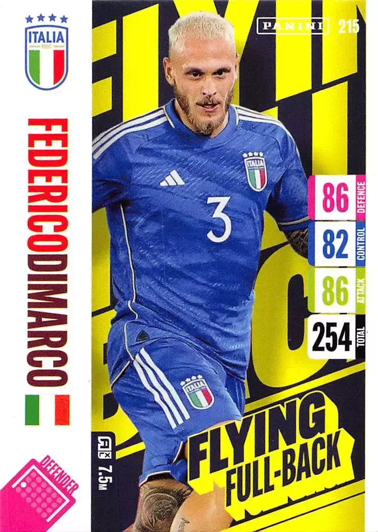 England 2024 Tournament Edition - Federico Dimarco