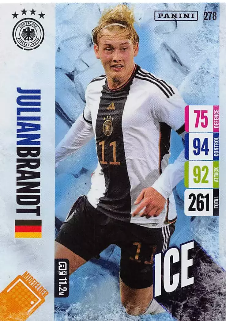 England 2024 Tournament Edition - Julian Brand - Ice