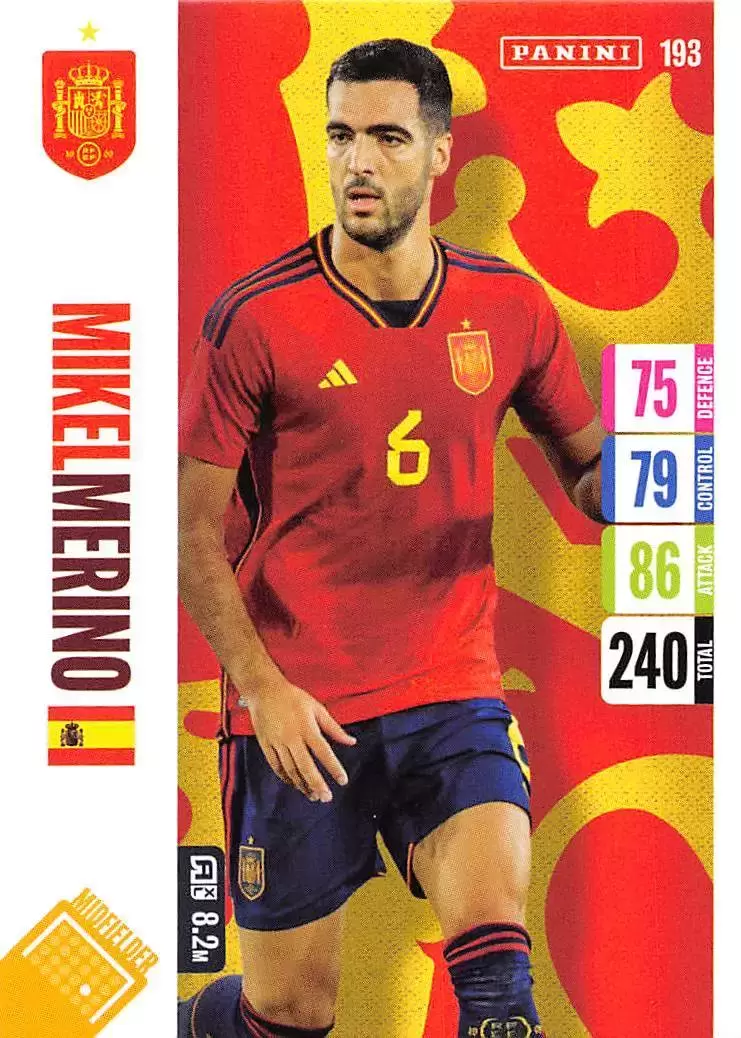 England 2024 Tournament Edition - Mikel Merino