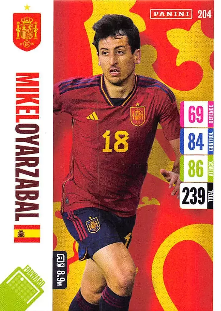 England 2024 Tournament Edition - Mikel Oyarzabal