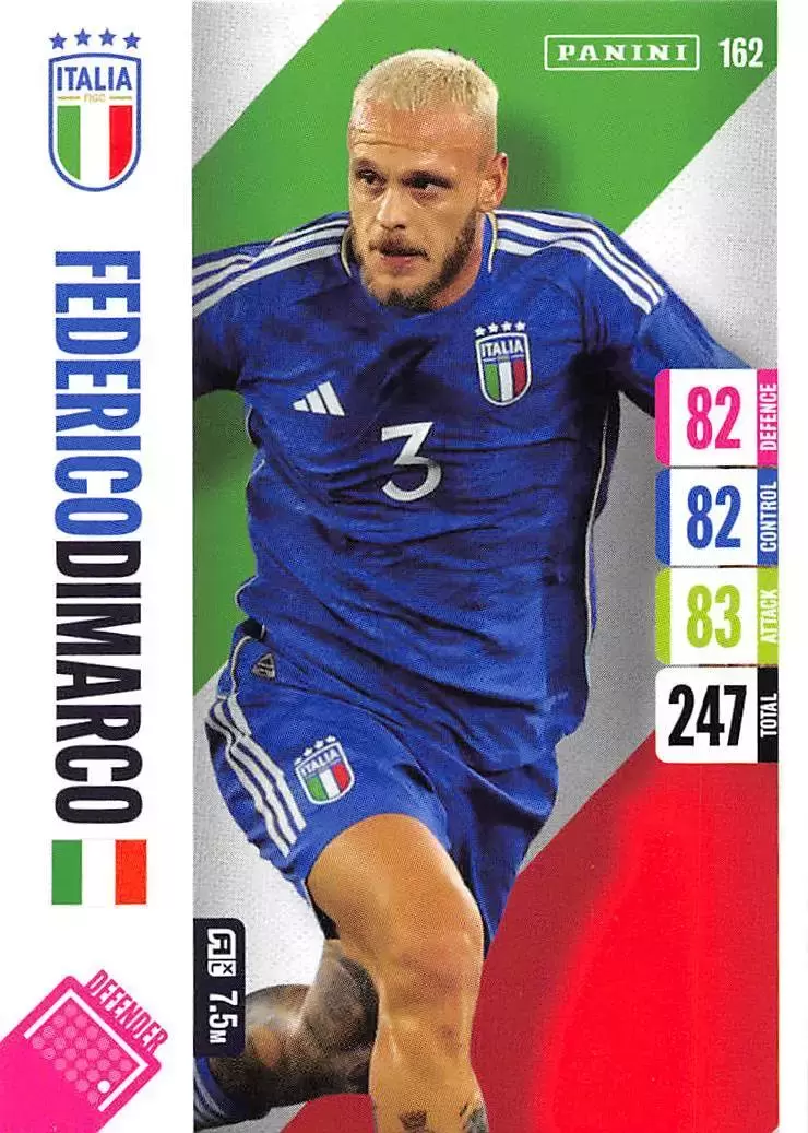 England 2024 Tournament Edition - Federico Dimarco