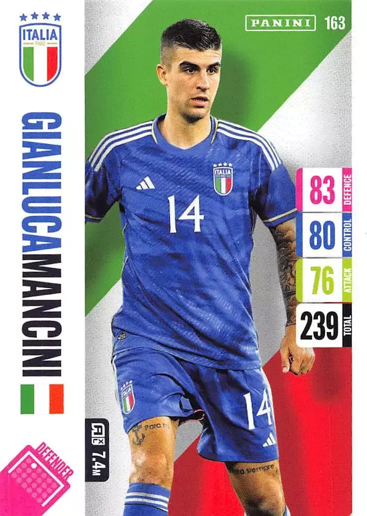 England 2024 Tournament Edition - Gianluca Mancini