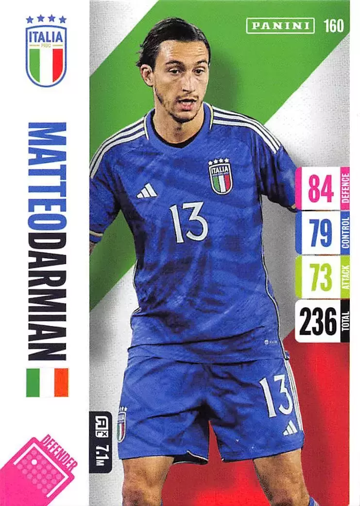 England 2024 Tournament Edition - Matteo Darmian