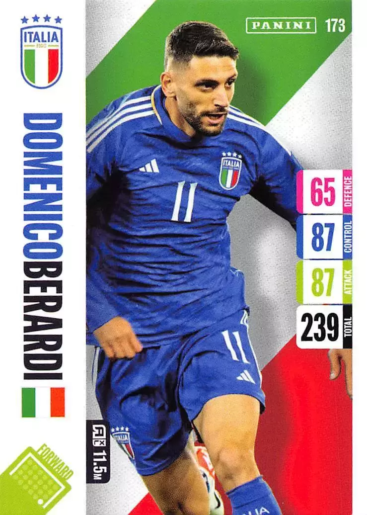 England 2024 Tournament Edition - Domenico Berardi