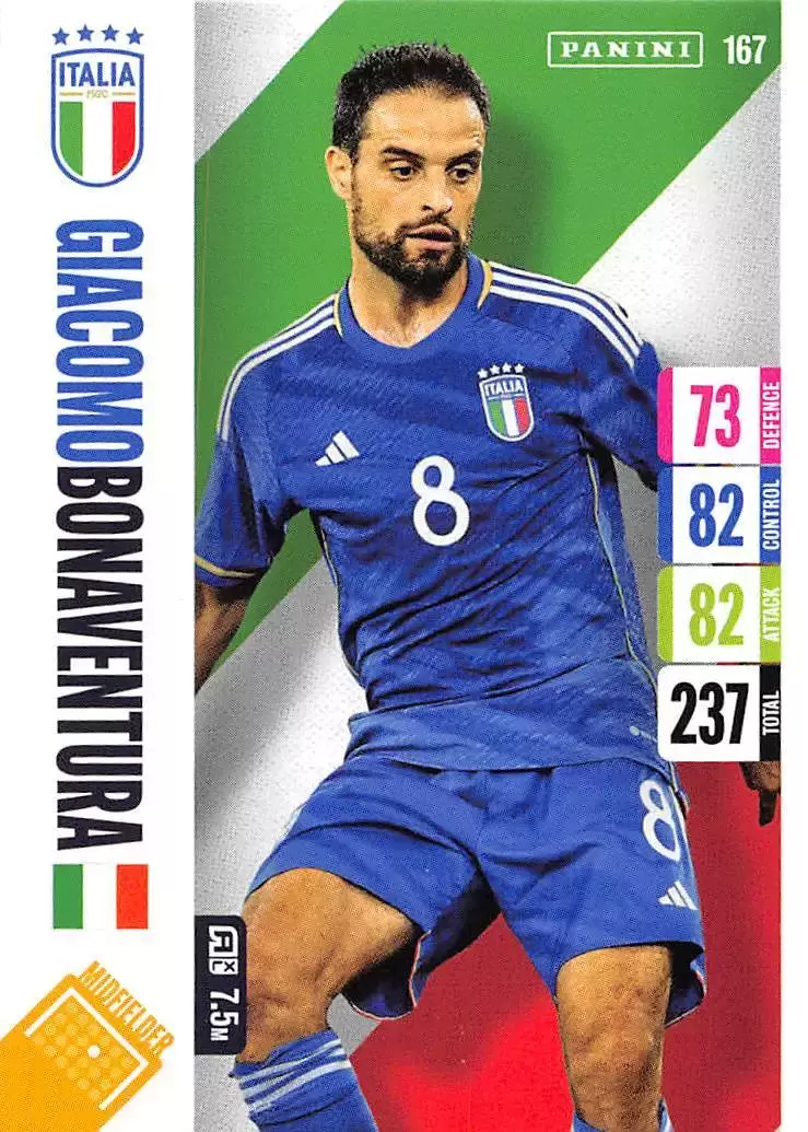 England 2024 Tournament Edition - Giacomo Bonaventura