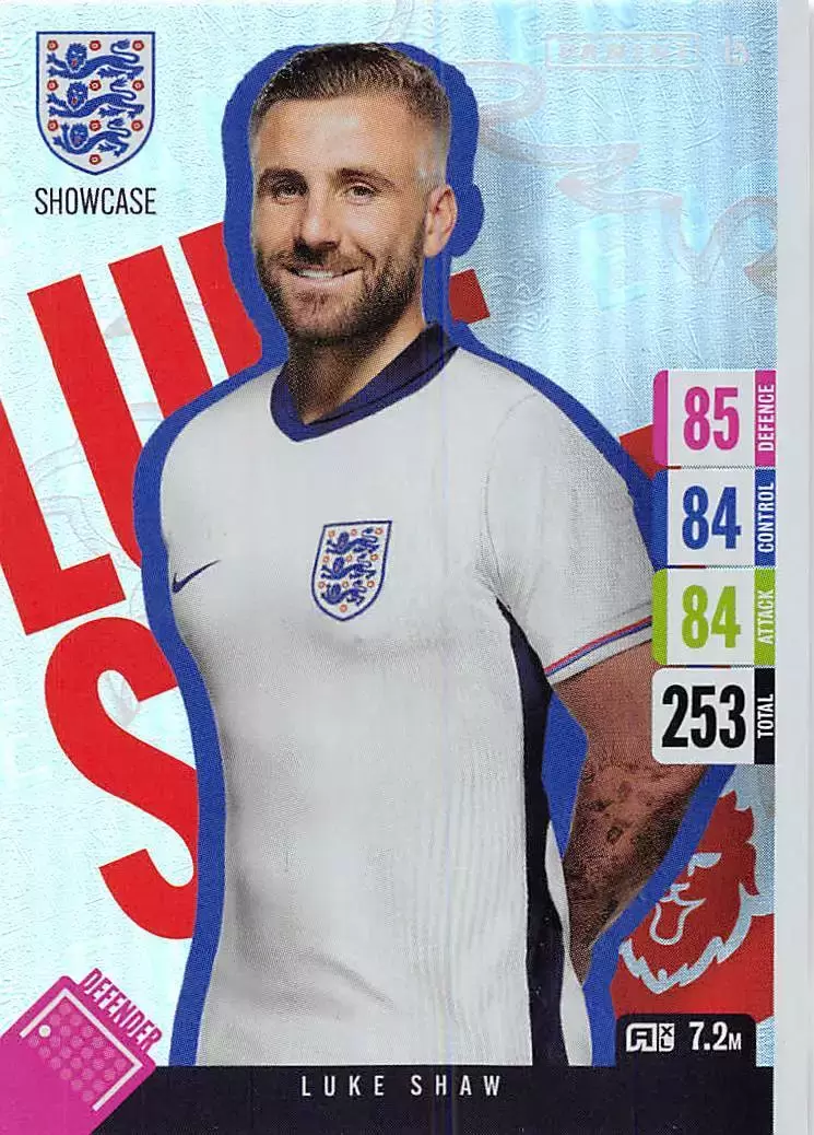 Luke Shaw - Showcase - England 2024 Tournament Edition card