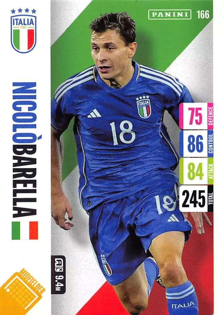 England 2024 Tournament Edition - Nicolò Barella