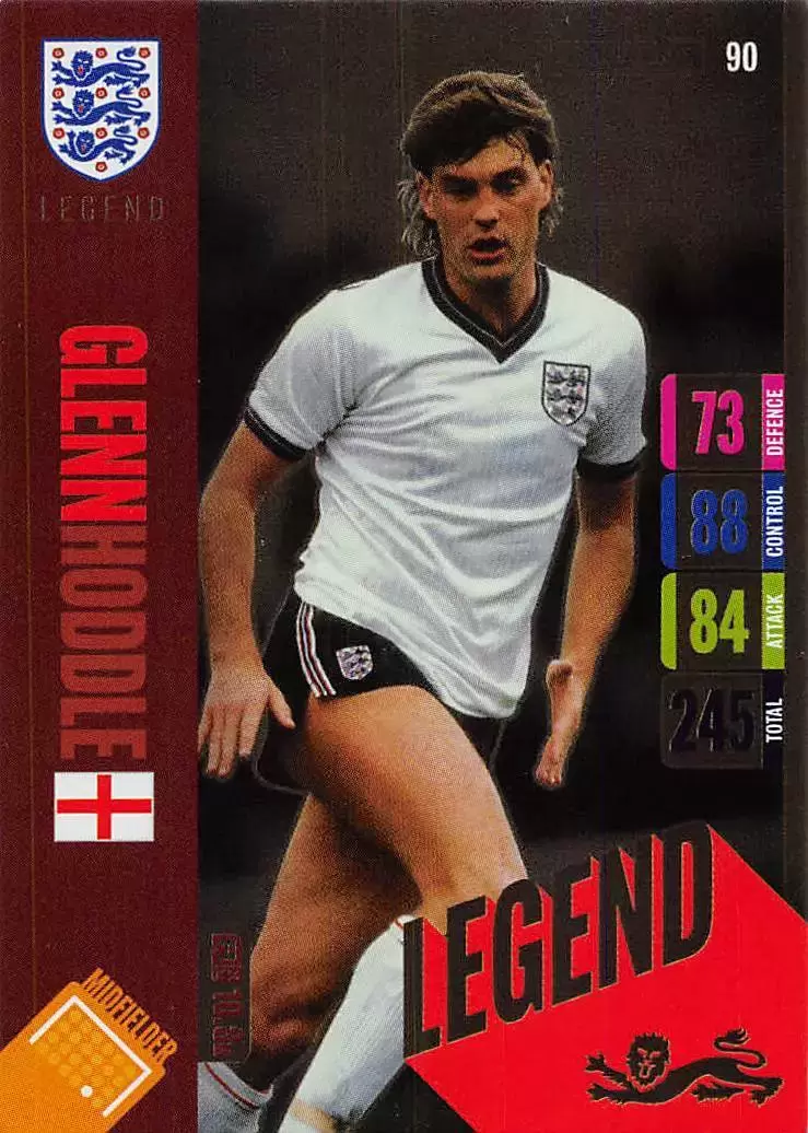 England 2024 Tournament Edition - Glenn Hoddle