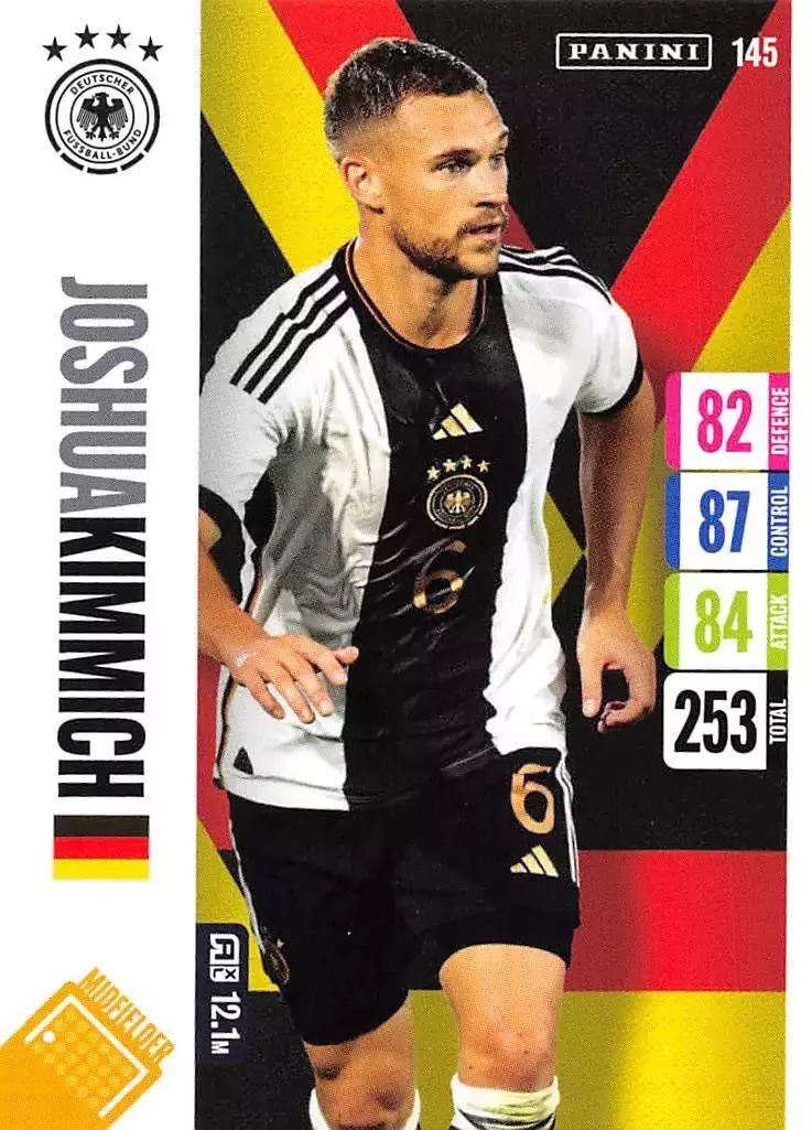 England 2024 Tournament Edition - Joshua Kimmich