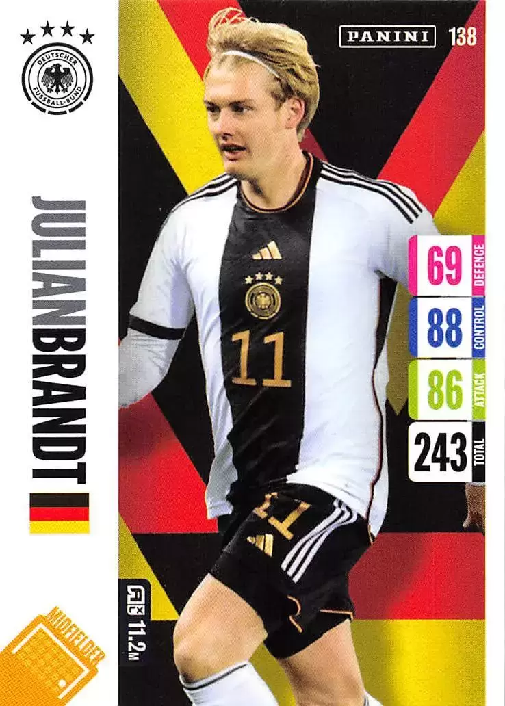 England 2024 Tournament Edition - Julian Brandt