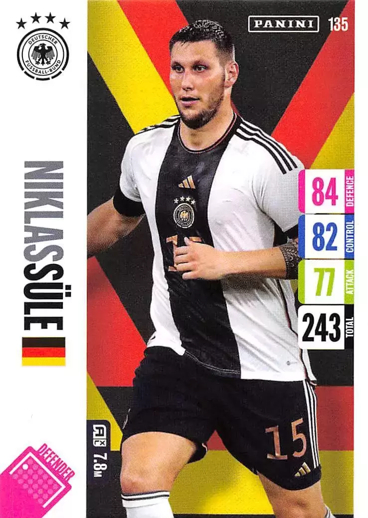 England 2024 Tournament Edition - Niklas Süle