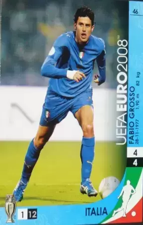 Panini UEFA Euro Austria-Switzerland 2008 - Fabio Grosso - Italia - Defenders