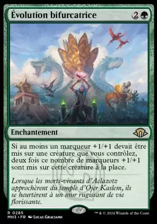 Horizons du Modern III (3) - Évolution bifurcatrice