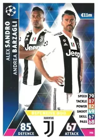 Match Attax - UEFA Champions League 2018/2019 - Alex Sandro / Andrea Barzagli - Juventus