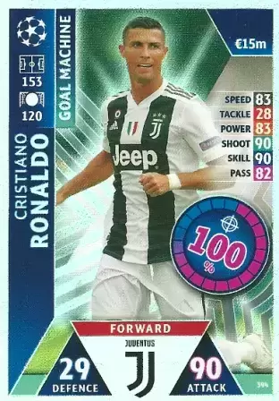 Match Attax - UEFA Champions League 2018/2019 - Cristiano Ronaldo - Juventus