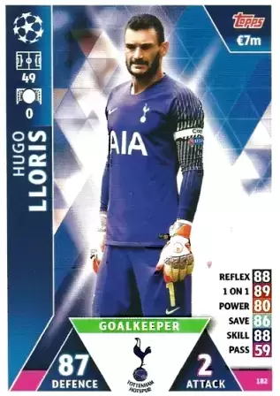 Match Attax - UEFA Champions League 2018/2019 - Hugo Lloris - Tottenham Hotspur