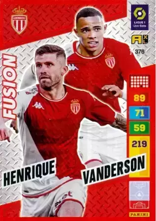 Adrenalyn XL 2023-2024 - France - Caio Henrique / Vanderson - AS Monaco - Fusion