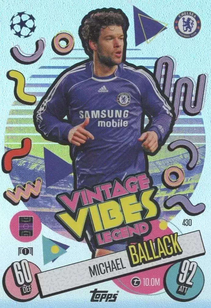 Match Attax - UEFA Champions League 2024/25 - Michael Ballack