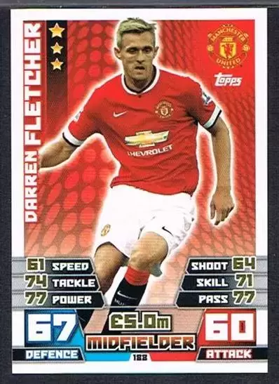 Match Attax - Premier League 2014/15 - Darren Fletcher