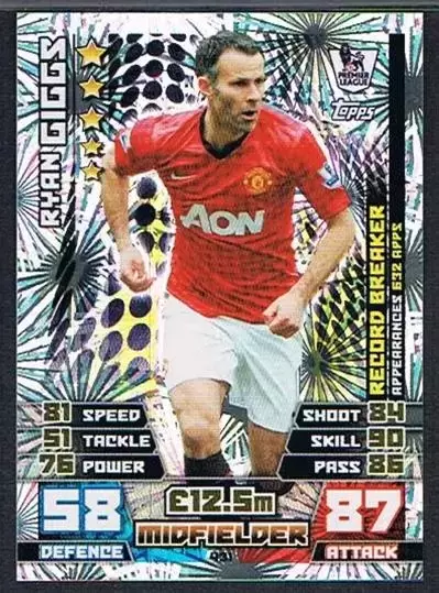 Match Attax - Premier League 2014/15 - Ryan Giggs