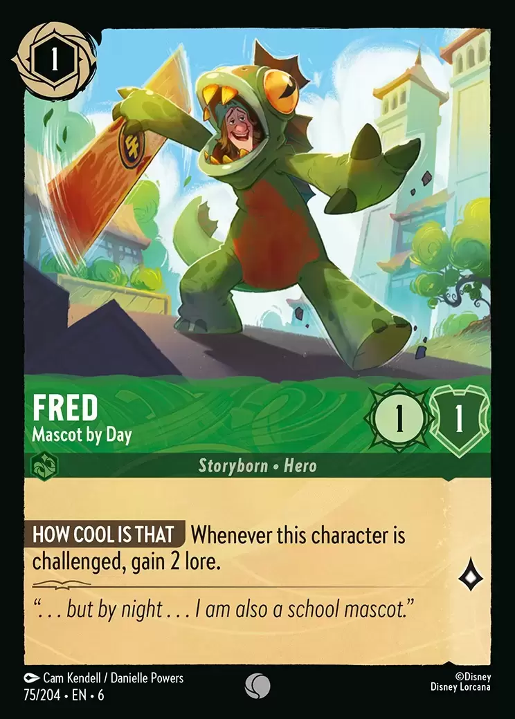 Azurite Sea - Fred - Mascot by Day