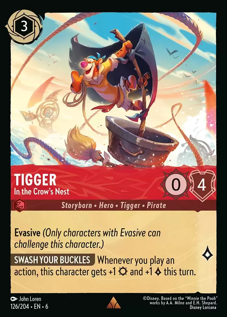 Azurite Sea - Tigger - In the Crow\'s Nest