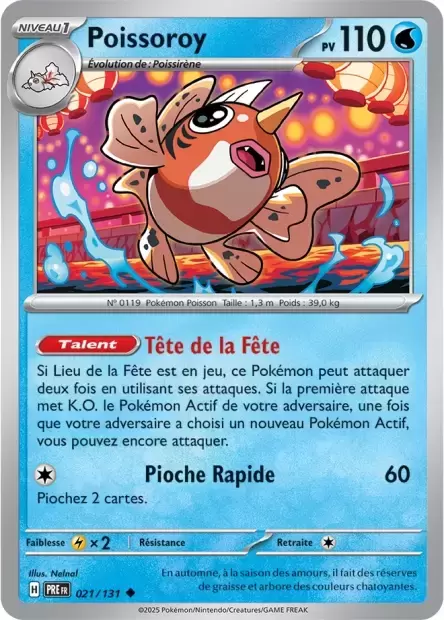 Evolutions prismatiques - PREFR - Poissoroy