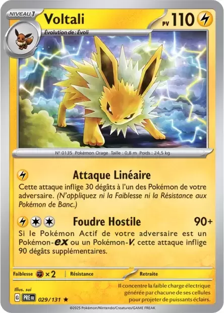 Evolutions prismatiques - PREFR - Voltali holographique
