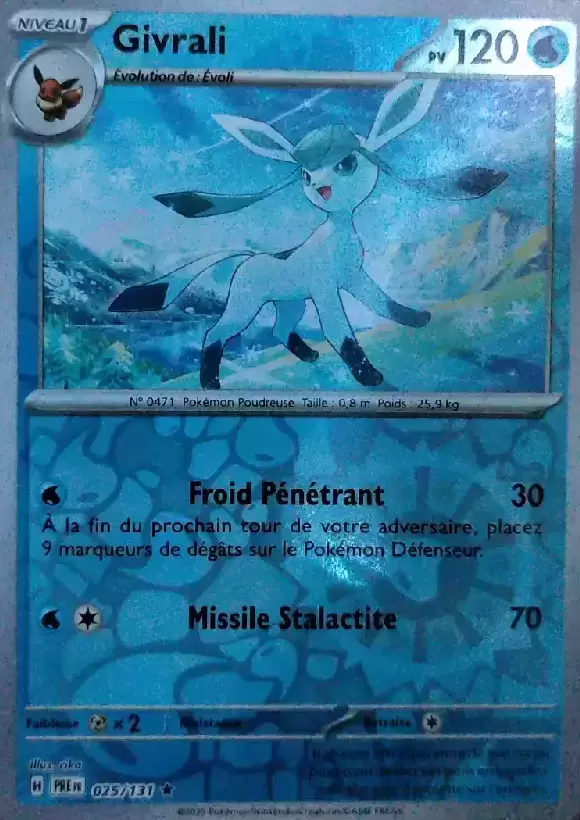 Evolutions prismatiques - PREFR - Givrali Reverse